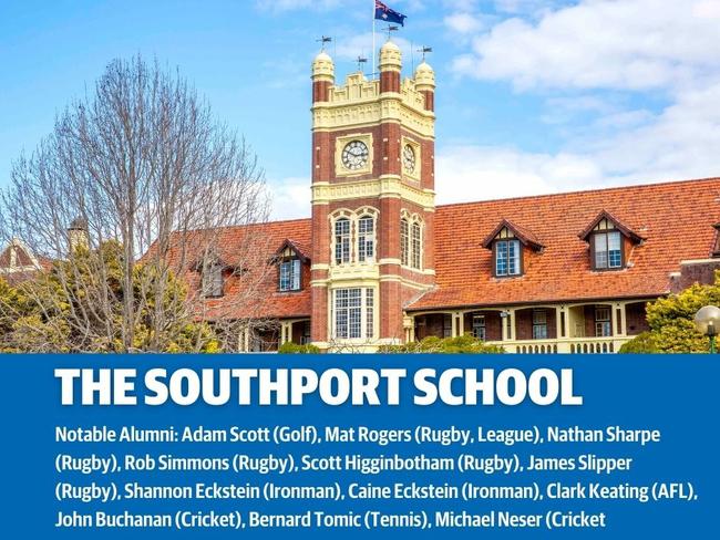 The Southport School in the Bulletin’s RANKED: School sport series