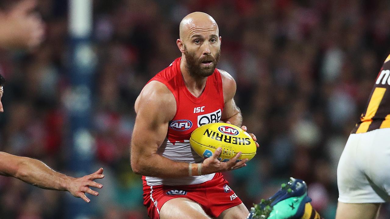 Sydney's Jarrad McVeigh is going on in 2019. Picture. Phil Hillyard