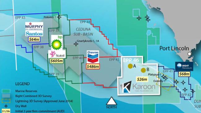 Exploration permits in The Great Australia Bight as of October 2016. Picture: Karoon Gas