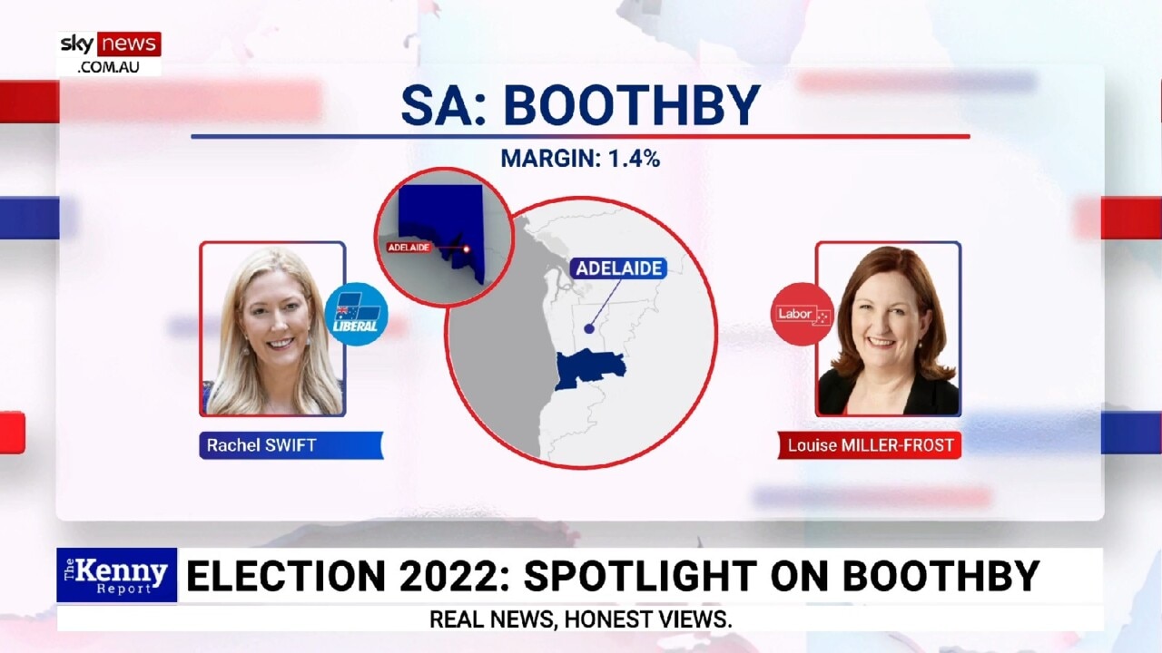 Labor 'more likely than not' to win the seat of Boothby