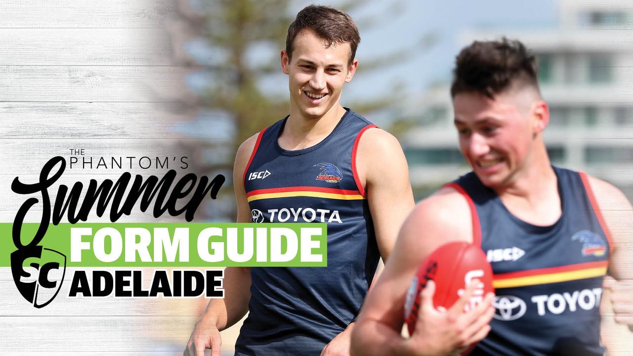 AFL SuperCoach 2020 Adelaide Best 22 SuperCoach prices Chayce