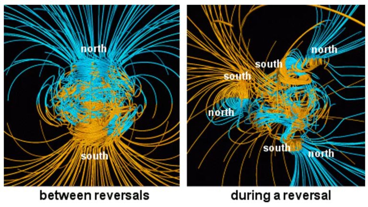 On the left, the Earth’s magnetic field we’re used to. On the right, a model of what the magnetic field might be like during a reversal. Picture: NASA/Gary Glazmaier