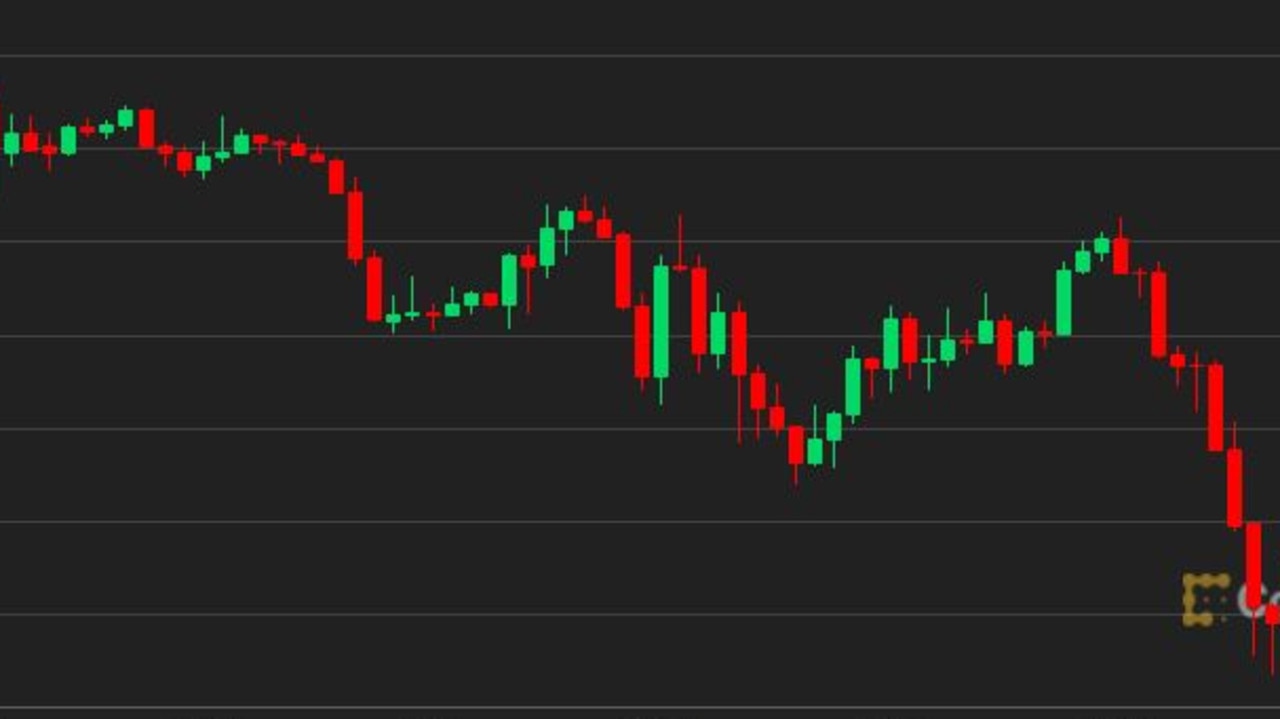 The combined cryptocurrency market was savaged as key blockchain founders weighed into the Ukraine conflict.