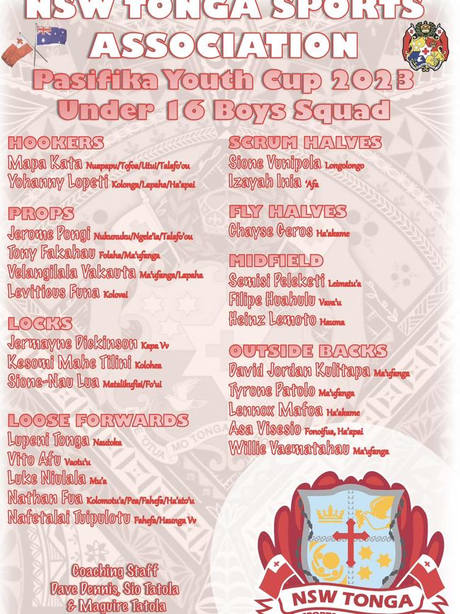 Tonga team for Pasifika Cup.