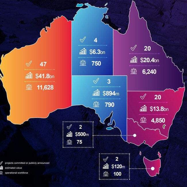 State breakdown of resources jobs. Graphic: AMMA