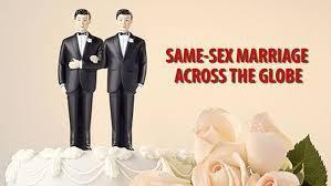 Same-sex marriage across the globe