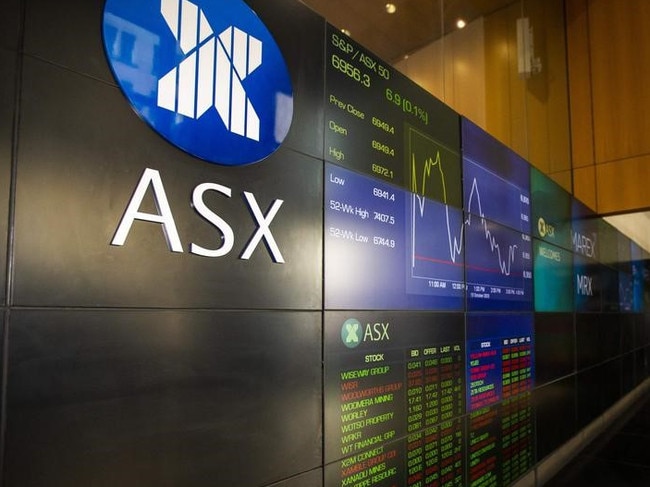 Aussie shares sink on inflation shock, hike fears