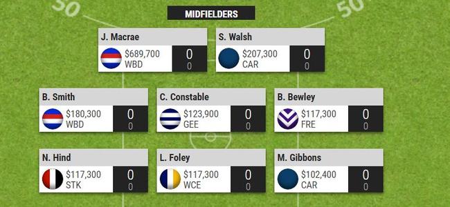 What an all-rookie SuperCoach midfield might look like.