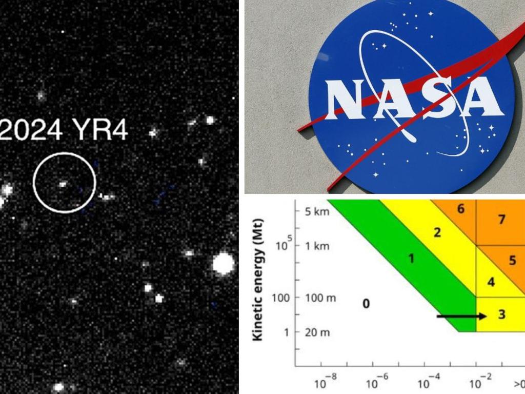 NASA plotting how to destroy ‘city-killer’ asteroid