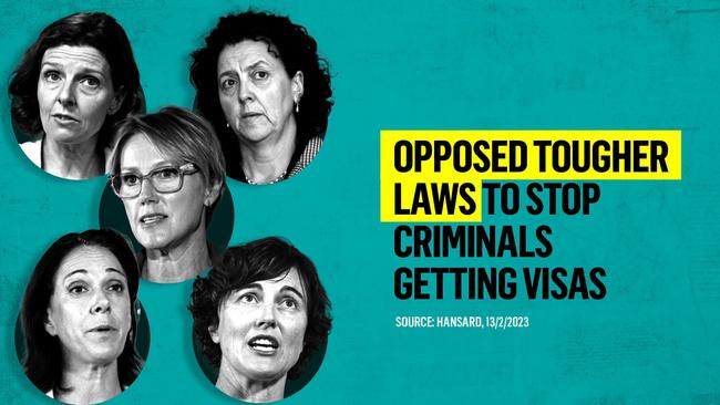 Material from the Liberal Party’s anti-teal campaign highlighting the teals’ voting records and their policy priorities