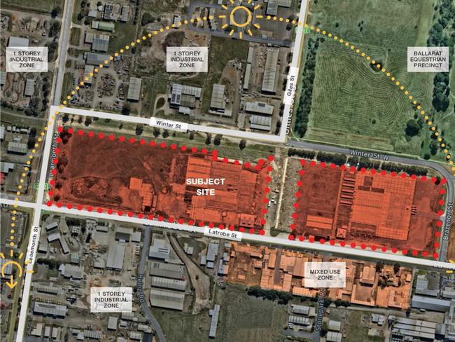 The proposed Ballarat athletes’ village.