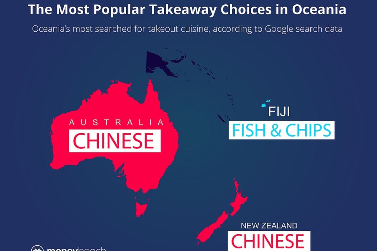 For Australians (and New Zealanders), this is what we like to have for takeaway most.