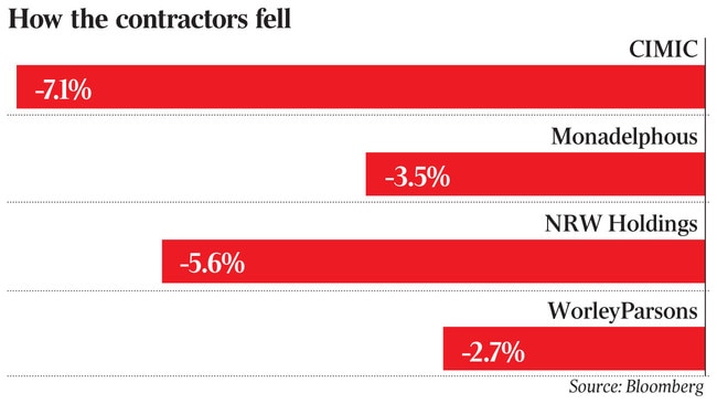 WEB How the contractors fell