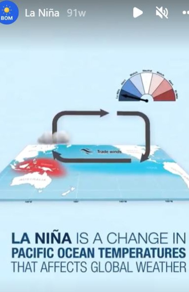 La Nina graphic explainer by Bureau of Meteorology.