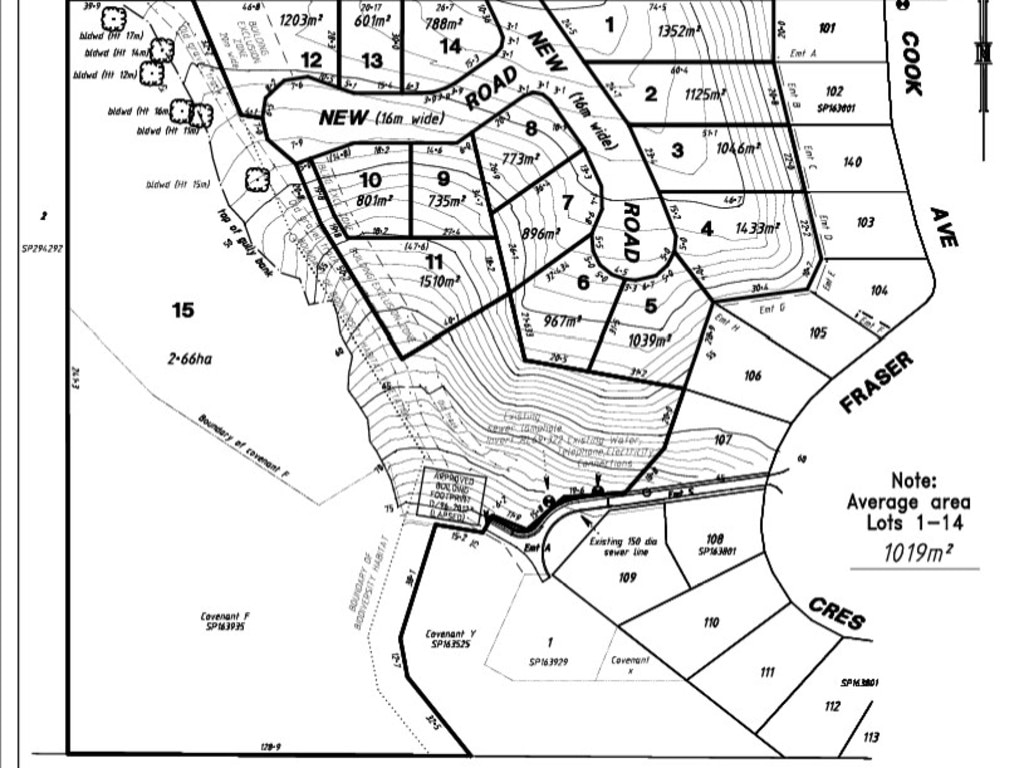 The lots proposed at Pacific Outlook estate.