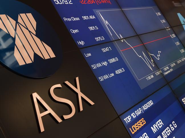 The All Ords and Myer showing losses on information boards at the Australian Stock Exchange (ASX) in Sydney, Thursday, Sept. 3, 2015. Retail sales in the month fell 0.1 per cent, on a seasonally adjusted basis, to $24.31 billion, the ABS said today, with turnover lower than analyst predictions. (AAP Image/Dean Lewins) NO ARCHIVING