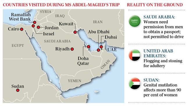 The countries visited during Ms Abdel-Magied’s trip..