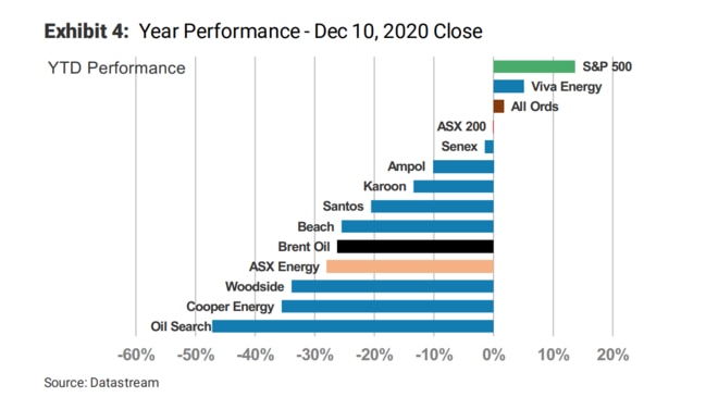 Source: Morgan Stanley