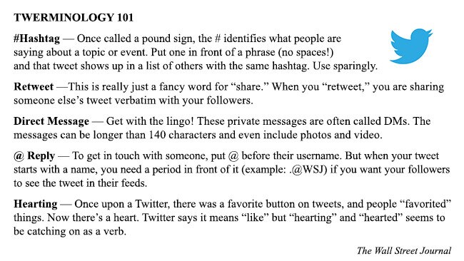 Get to grips with the Twitter lingo.