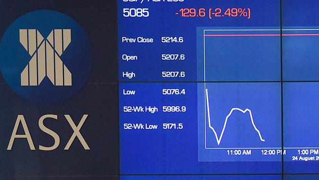 A man stops to look at the electronic share board at the Australian Stock Exchange (ASX) in Sydney, Monday, Aug. 24, 2015. The ASX 200 has dipped below 5100 points for the first time in 18 months, as the big banks continue to bear the brunt of fear selling and with the big miners also getting hit on continued weakness in commodity prices. (AAP Image/Dan Himbrechts) NO ARCHIVING