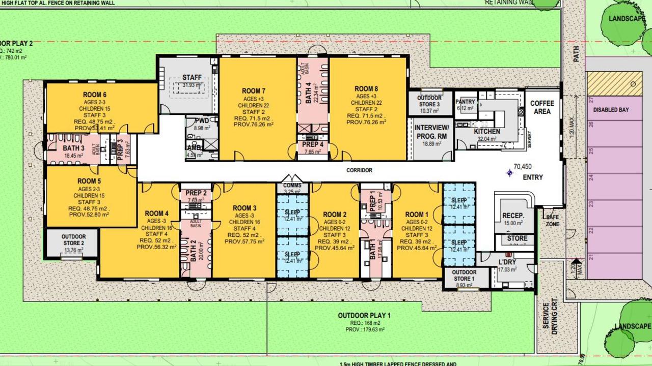 Plans for the facility.