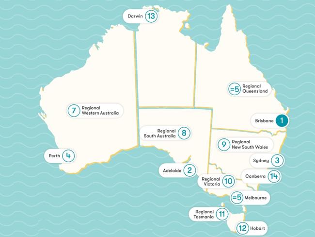 The 2024 Canstar Rising Stars report has predicted Australia’s best performing markets. Picture: Supplied