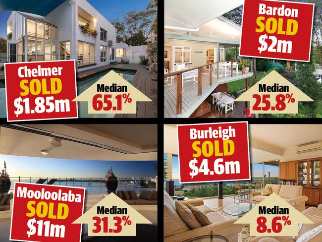 Some of the top-performing Queensland suburbs over the recent quarter