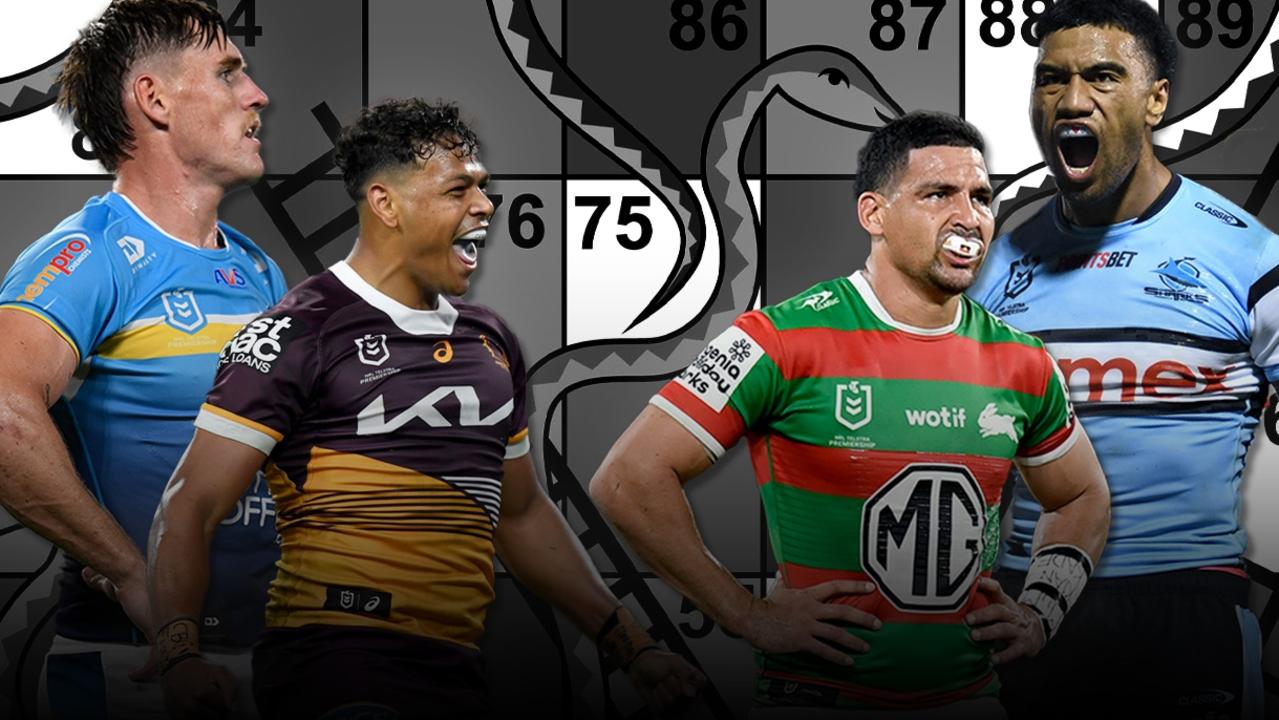 NRL 2024 Ladder predictions revisited, surprises and disappointments