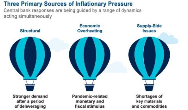 Picture: T. Rowe Price