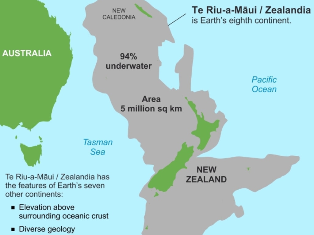 Zealandia is Earth’s eighth continent. Picture: GNS science.