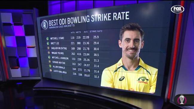 Starc's all-time strike rate to continue
