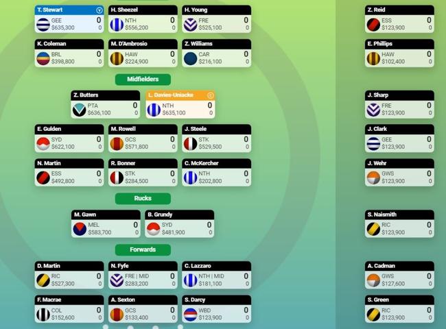 SuperCoach AFL 2024 Abdul SCodfather Team Reveal Strategy Dustin   5295c4fd25828b8a59cd2937e6ca8a5e