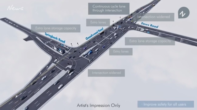 Plan for notorious Adelaide intersection