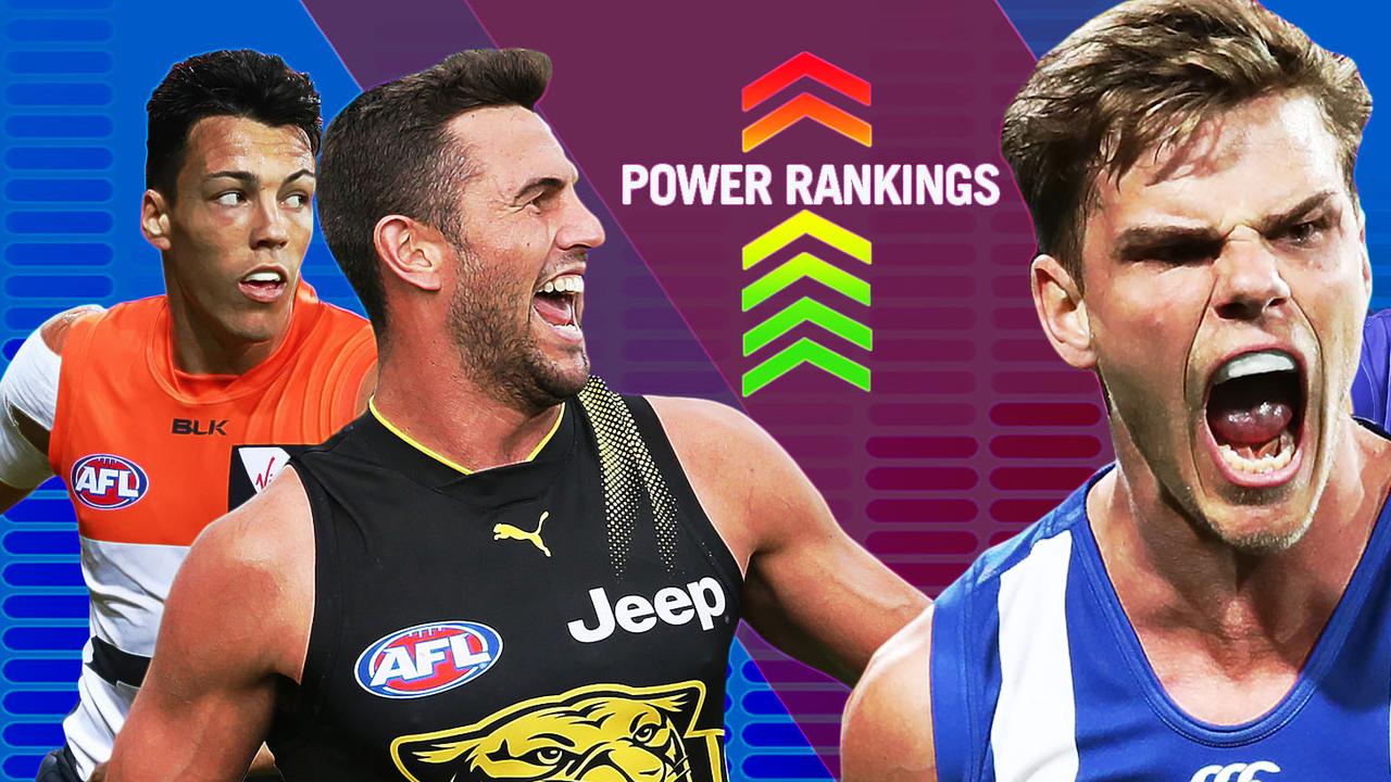 Where does your club rank in this week's Fox Footy Power Rankings?