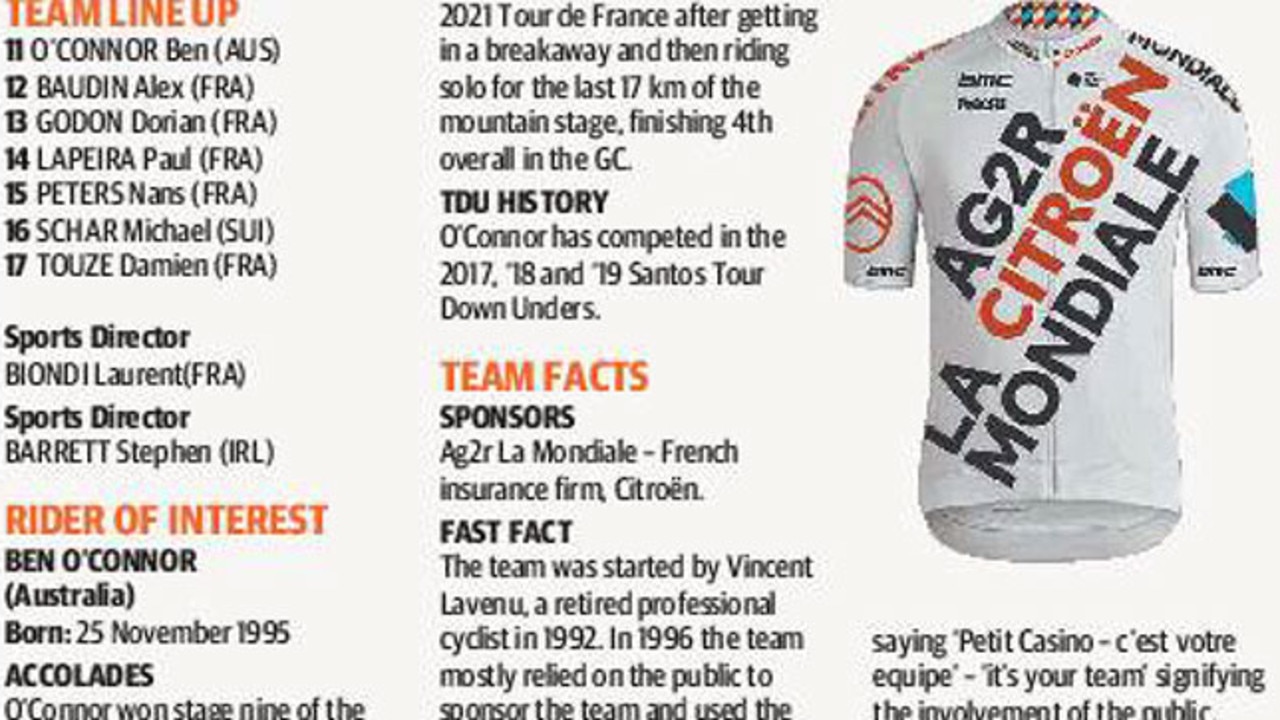 AG2R – Citroen Team (FRA)