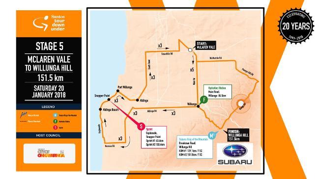 Tour Down Under - Stage Five