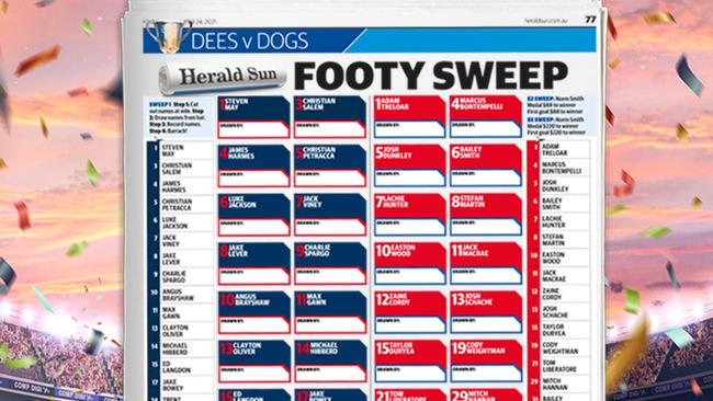 Download your 2021 Grand Final sweep here