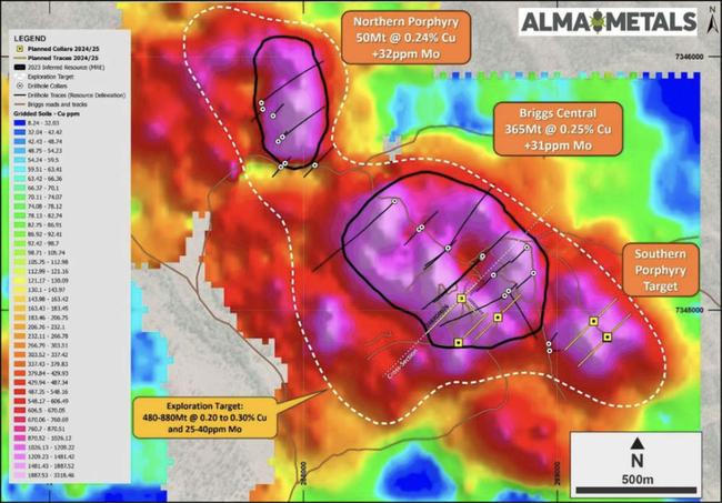 Briggs deposit drill programs and resources on copper-in-soils. Pic: Alma Metals