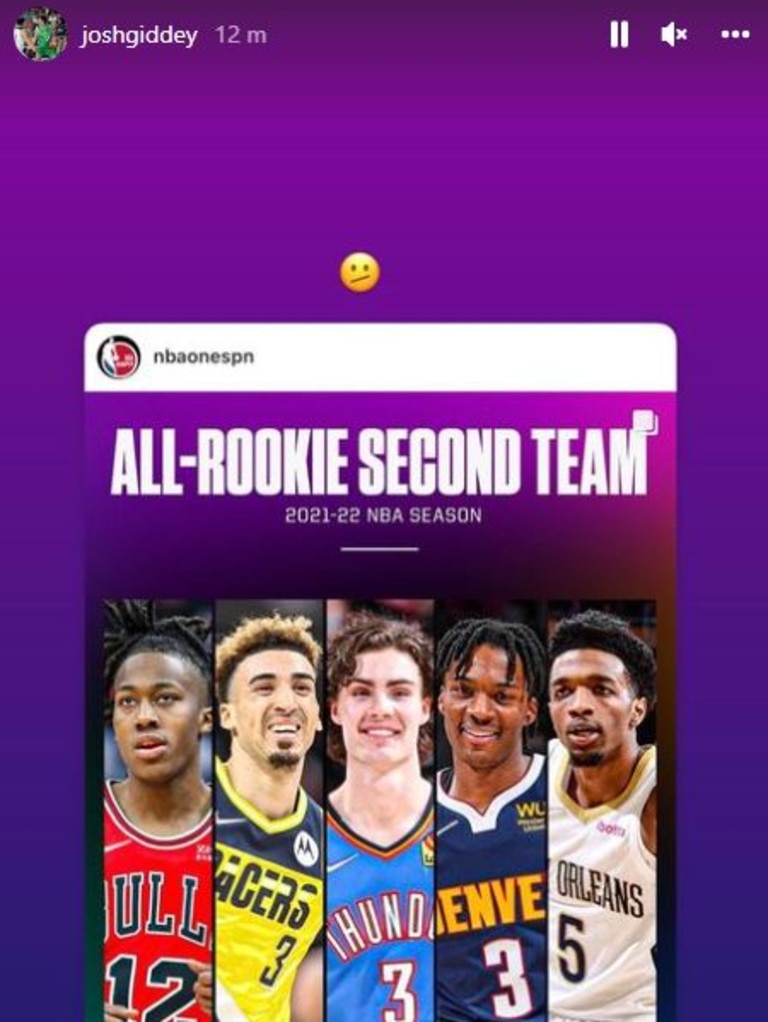 Josh Giddey not one of three finalist for NBA Rookie of the Year