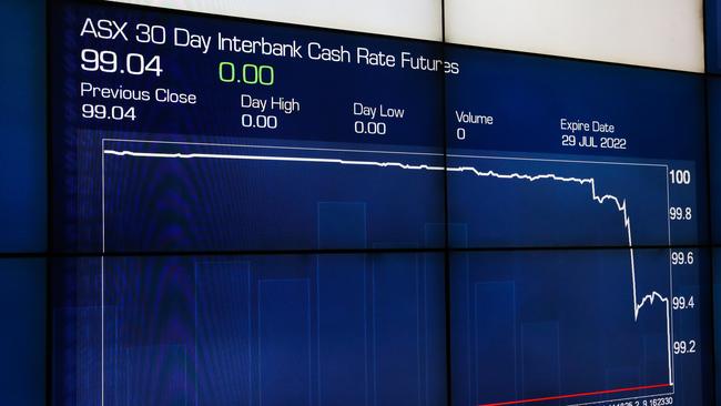 The ASX 200 hit a six month low during Friday’s trading Picture Newswire/ Gaye Gerard.