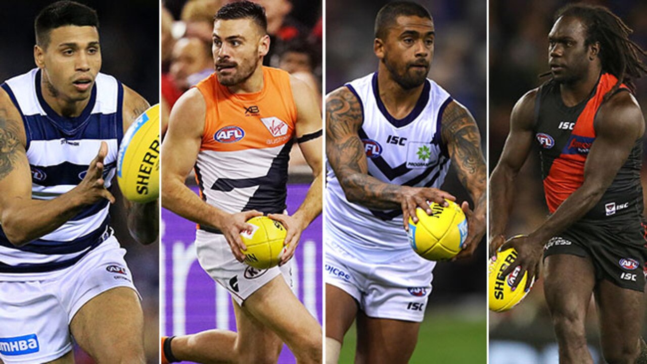 AFL trade news, rumours 2019 Top uncontracted players ranked Herald Sun
