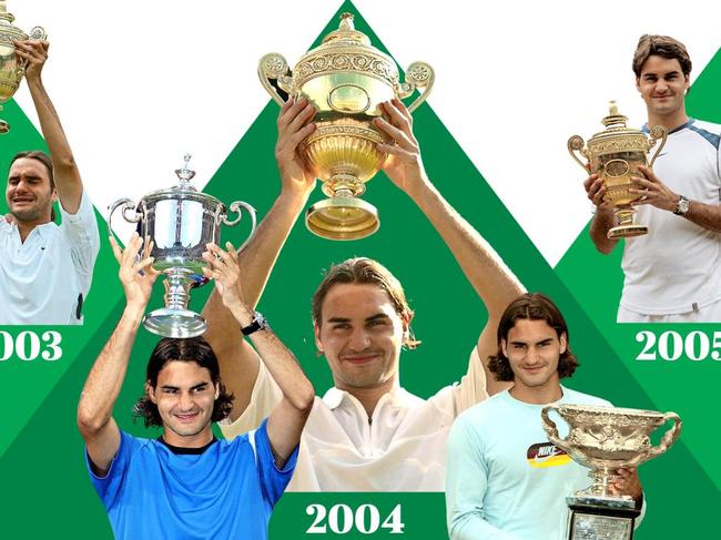 No comparisons are required to appreciate Roger Federer's career and the unique currency of his achievement. Graphic: The Times