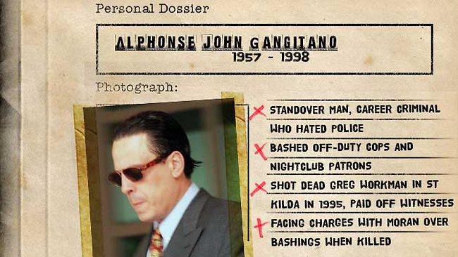 Alphonse Gangitano profile