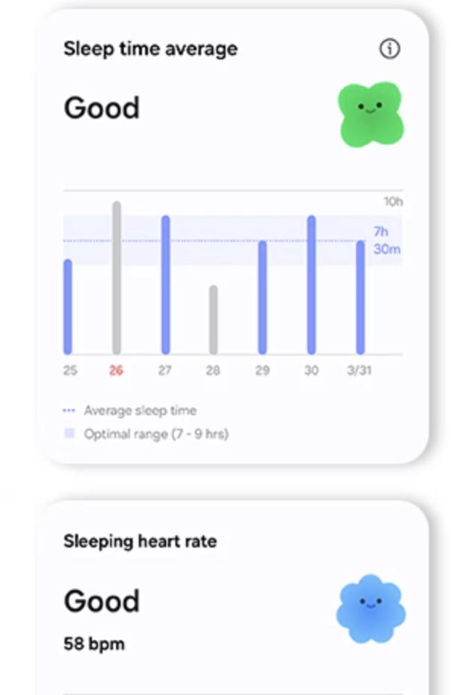 Samsung Health is a pretty good app for tracking your sleep, energy score, heart rate and other indicators and can be used with the Galaxy Ring.