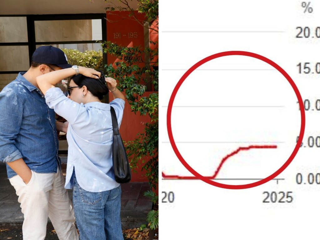 A single rate cut is like ‘throwing a cup of water on a bushfire’ and will do next to nothing to ease the financial strain for 1.5 million Aussie households, a leading economist has warned.