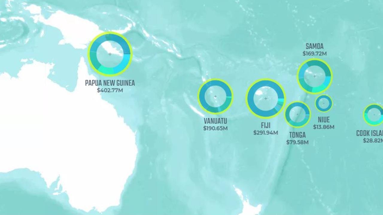 China Aid In Pacific: Map Shows Funding In The Region | Lowy Institute