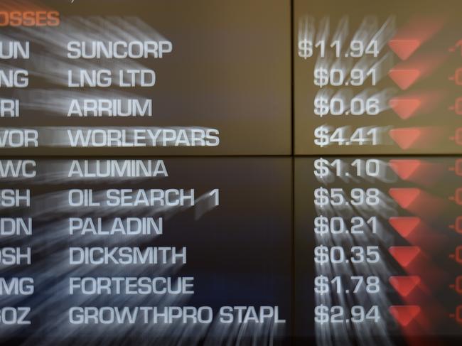 An information board illustrates the decline in share prices at the Australian Stock Exchange in Sydney on Monday, Dec. 14, 2015. The ASX market has tumbled at the open, with falls across the board following a 2pct slide on Wall Street last Friday. (AAP Image/Paul Miller) NO ARCHIVING