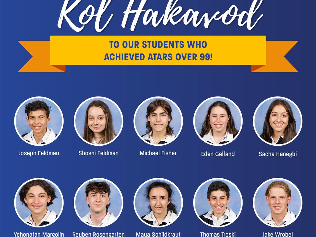 VCE results 2022 Students record best ATAR results in years Herald Sun