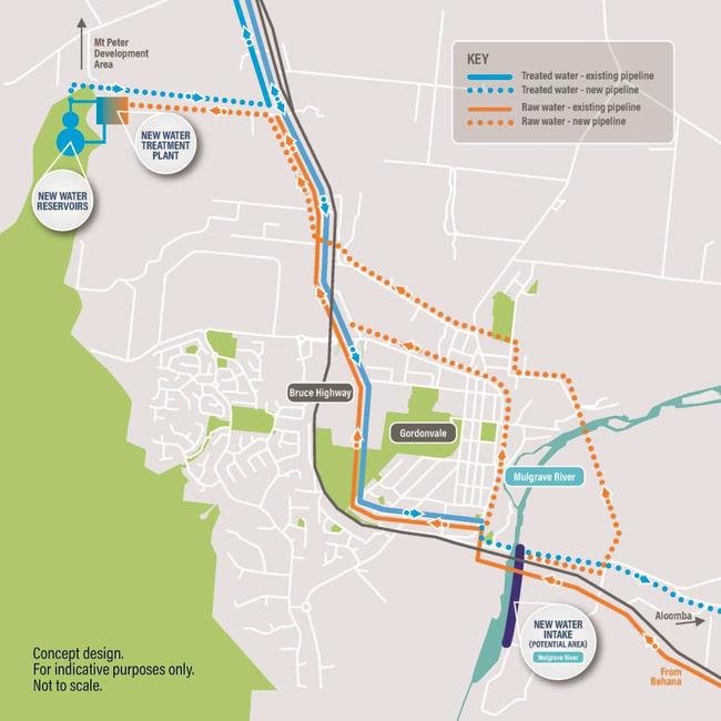 Stakeholders fear the cost of Cairns Regional Council's Water Security Stage 1 project could blow out by as much as 40 per cent. Picture: Cairns Regional Council