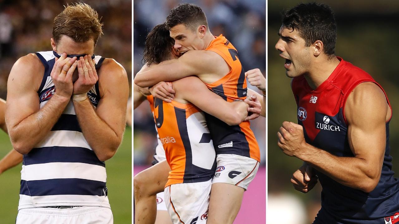 Foxfooty.com.au's experts try to predict what the final 2020 ladder will look like.